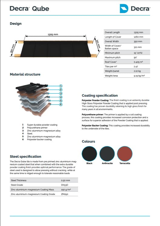 Decra Qube technical information